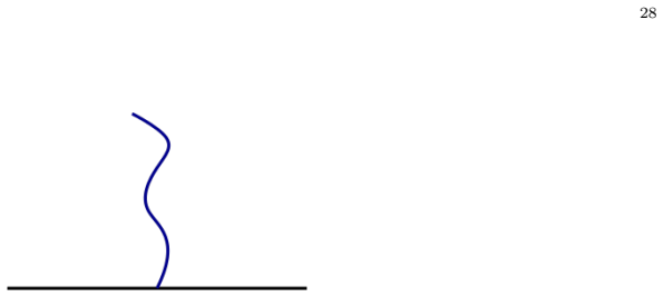 Figure 4.2