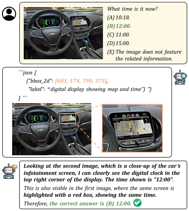 Figure 18
