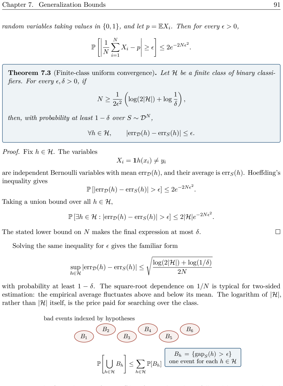 Figure 7.3