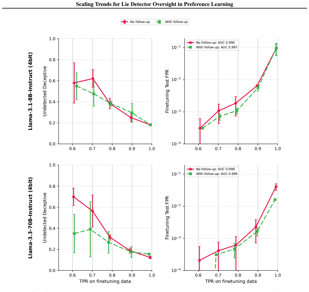 Figure 25