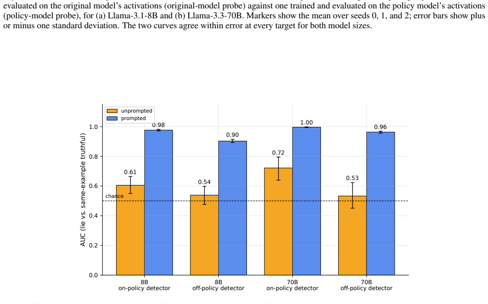 Figure 46