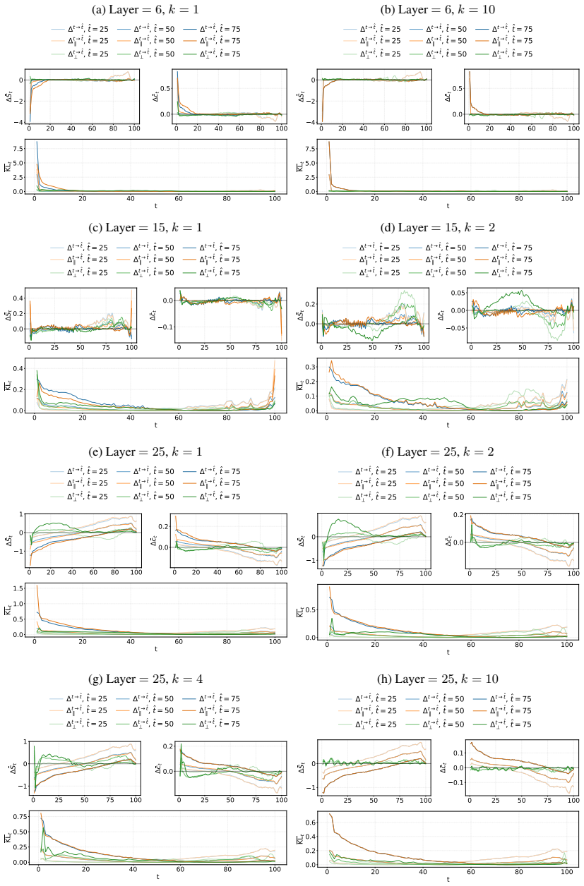Figure 23