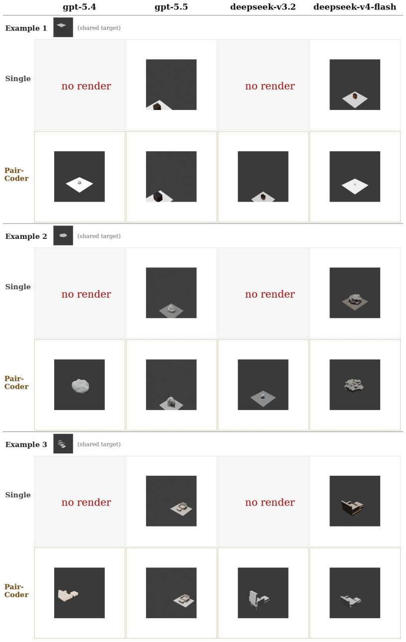 Figure 23