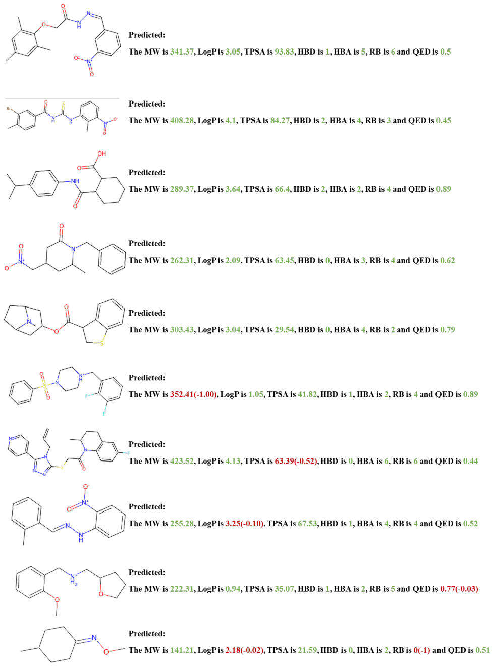Figure 11