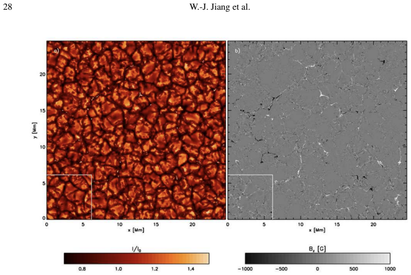 Figure 12