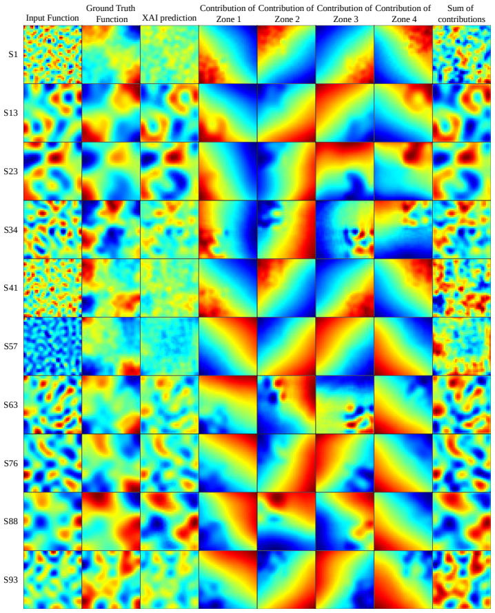 Figure 16