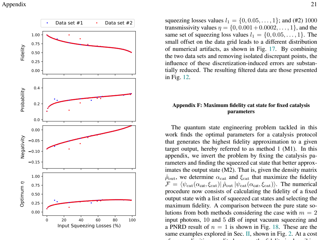 Figure 17