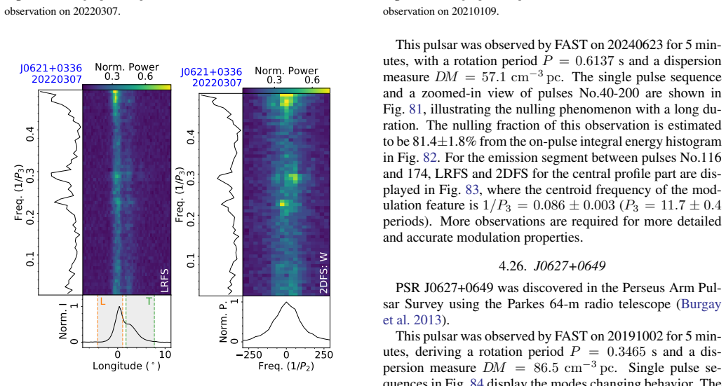 Figure 78