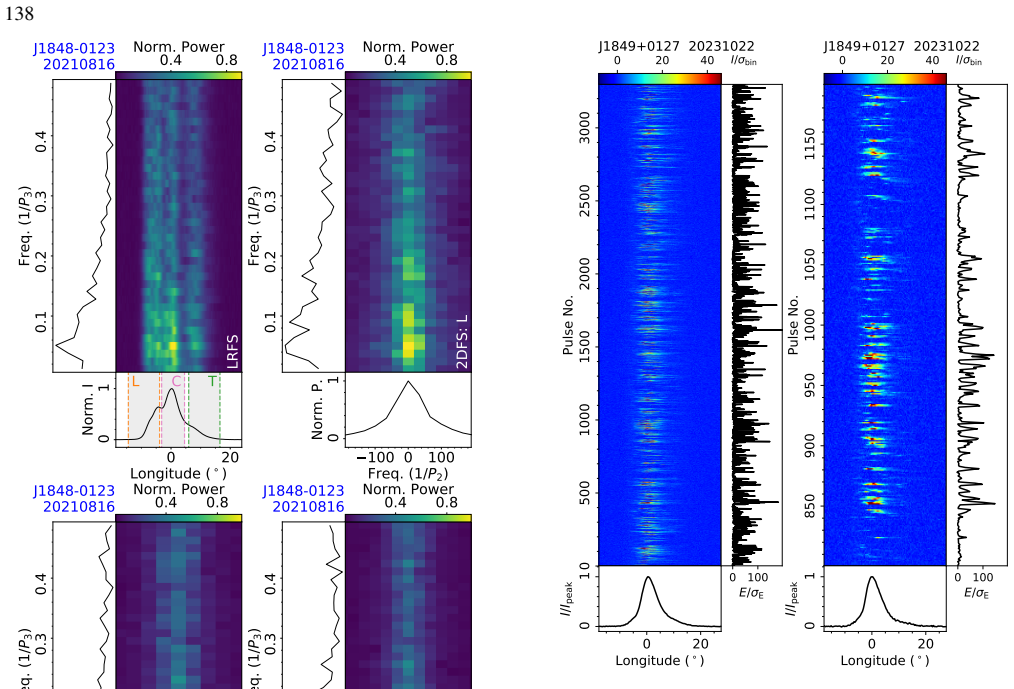 Figure 387