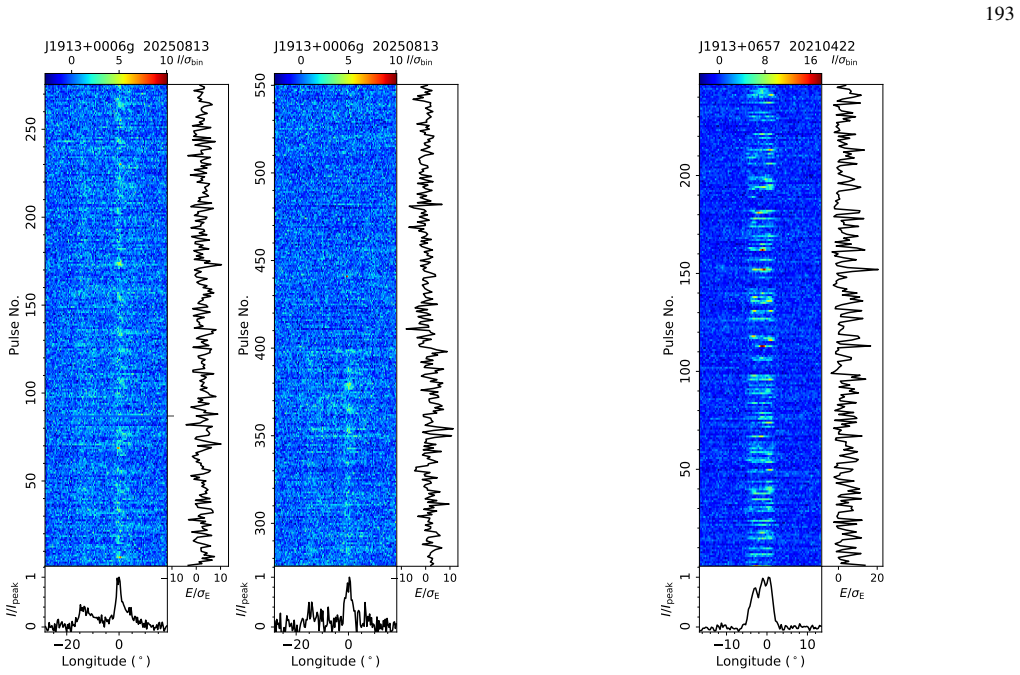 Figure 563