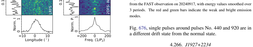 Figure 672