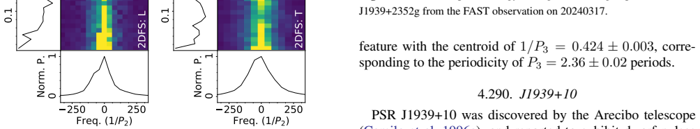 Figure 741