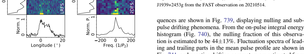 Figure 744