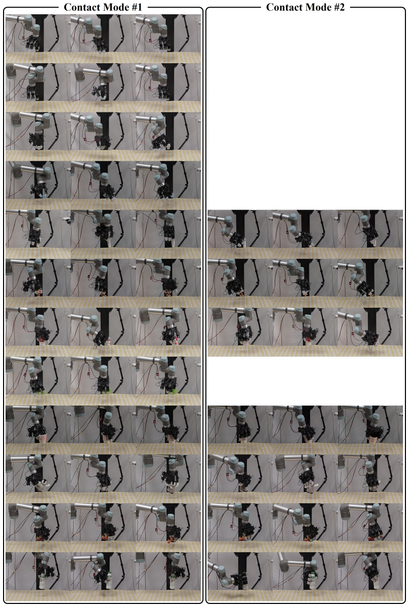 Figure 22