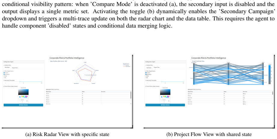 Figure 27