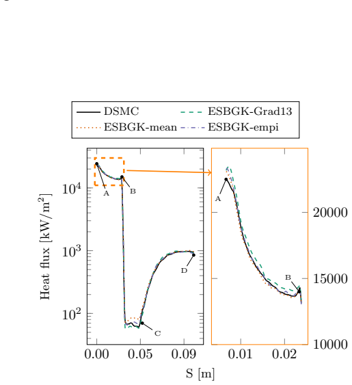 Figure 23
