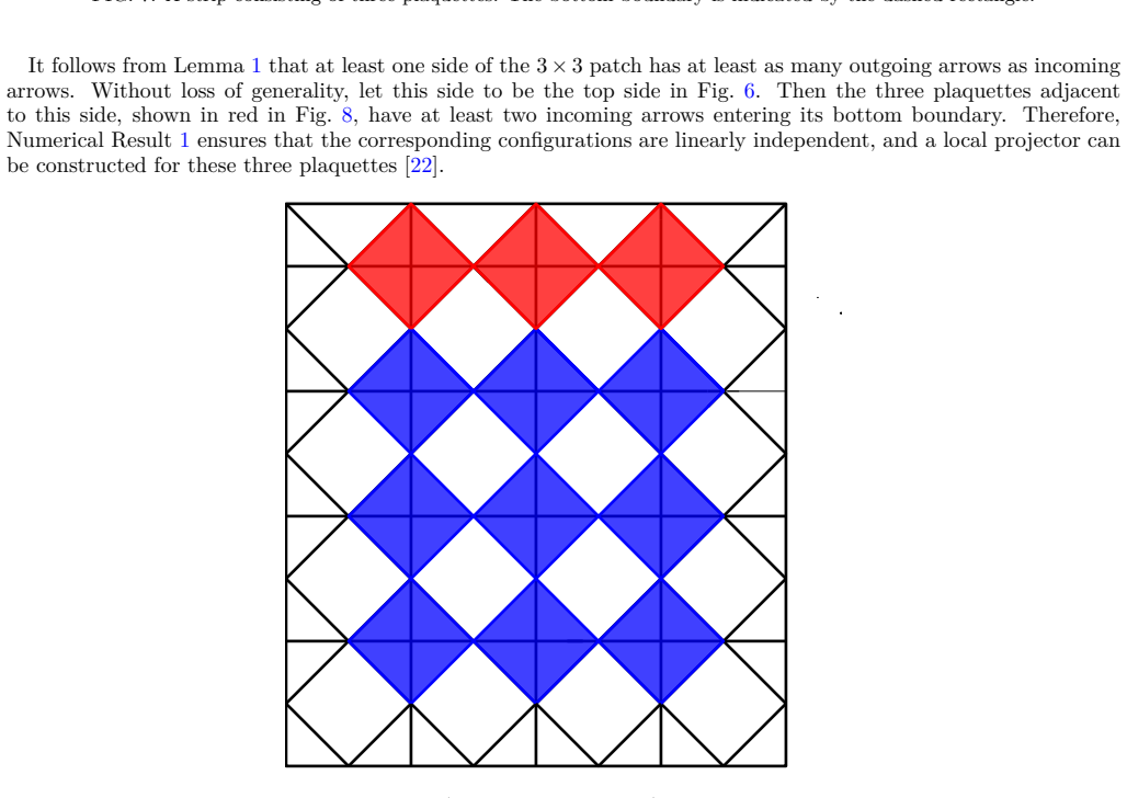 Figure 8