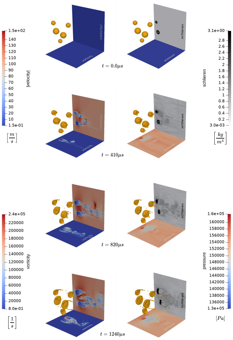 Figure 22