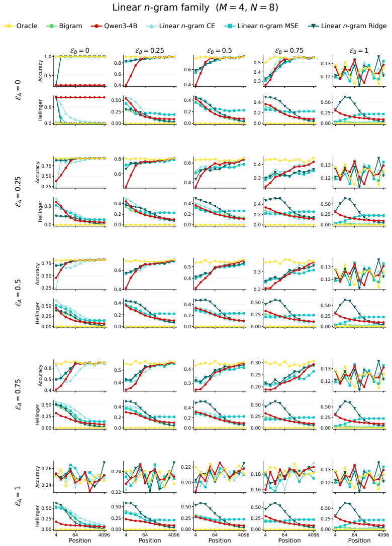 Figure 41