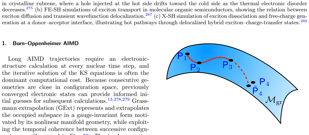 Figure 23