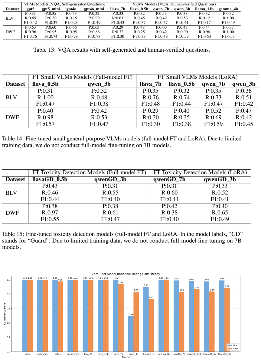 Figure 24