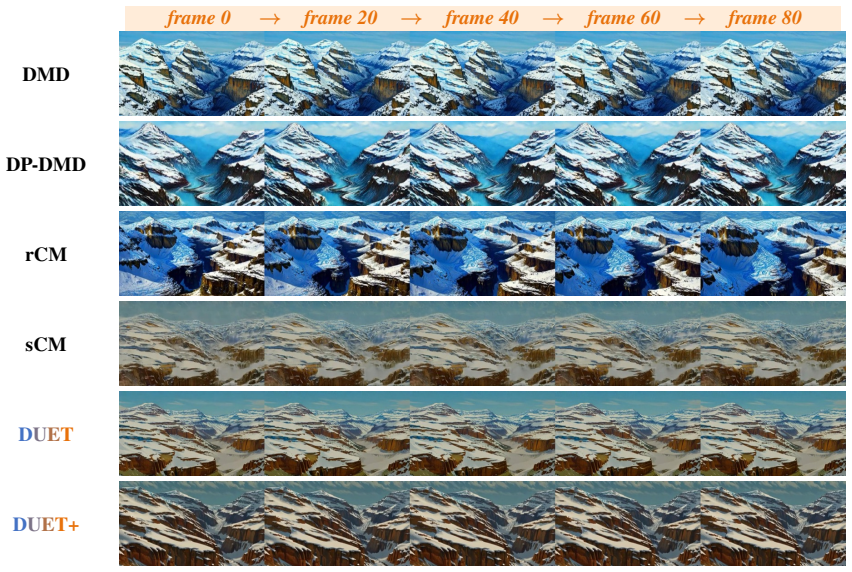 Figure 20