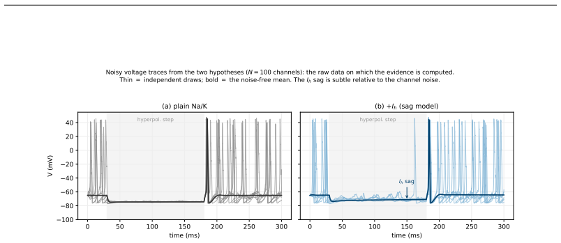 Figure 26