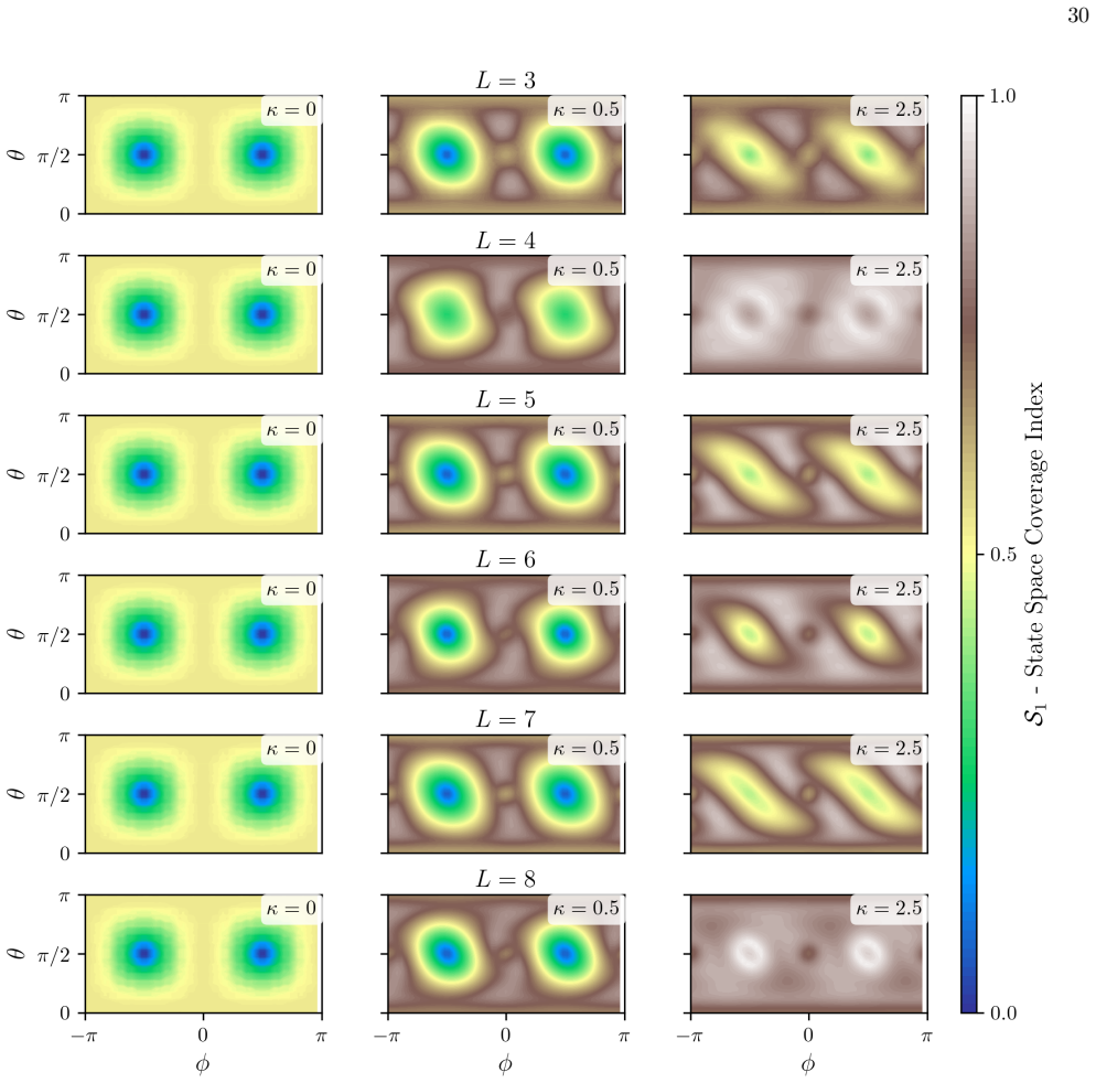 Figure 18